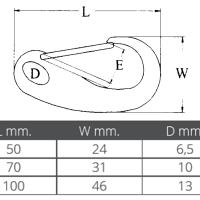 KARABIN KUKA  SS AISI 316 - Slika 2