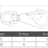 KUKA  AISI 316 - Slika 2
