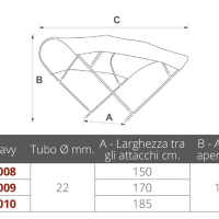 TESSILMARE - TENDA INOX 3 NOSAČA Ø MM.22 - Slika 2