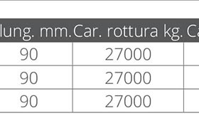 DOUGLAS MARINE - AMORTIZER KONOPA ZA PRIVEZ "MASTER SERIJA 20"* - Slika 2