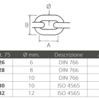 LANAC KALIBRIRANI INOX - NA UPIT - Slika 2
