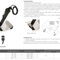ELEKTROMEHANIČKI TRIM  MTT MM.301 12V. - Slika 2