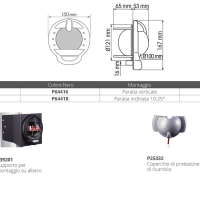 PLASTIMO - KOMPAS CONTEST 101 - Slika 2
