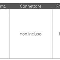 SCOUT - VHF ANTENA  INOX CM.90 - Slika 2