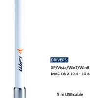 SCOUT - ANTENA ZA WI-FI