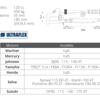 ULTRAFLEX-CILINDAR ZA HIDRAULIKU VOLANA UC128  OBF / 1 - Slika 2