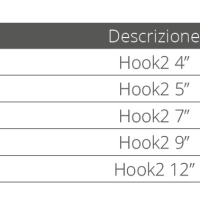 LOWRANCE - ZAŠTITA  ZA  SONDER HOOK2