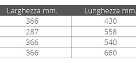 QUICK - BOJLER serija SIGMAR 20/22/30/40 Lit* - Slika 2