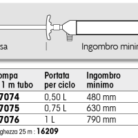 PLASTIMO - RUČNA PUMPA - Slika 2