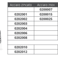 SIDRO MAČAK INOX - Slika 2