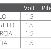 DURACELL BATERIJE POWER PLUS C - Slika 2