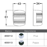 NAVIGACIJSKA SVJETLA NETTUNO serija