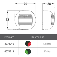 NAVIGACIJSKA SVJETLA serija APOLLO - Slika 2