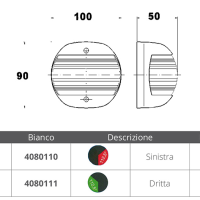 NAVIGACIJSKA SVJETLA serija STELLA POLARE SERIES - Slika 2