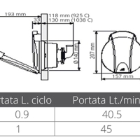 PLASTIMO -  PUMPA MOD.925C BEZ BY-PASS - Slika 3