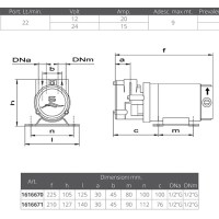 GIANNESCHI-ELEKTROPUMPA ACB GIANNESCHI - Slika 2