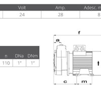 GIANNESCHI-ELEKTROPUMPA CP GIANNESCHI - Slika 2