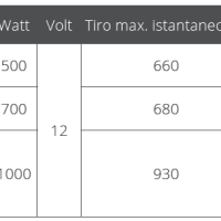 QUICK - SIDRENO VITLO DP2 NISKI PROFIL* - Slika 3