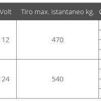 QUICK - SIDRENO VITLO DP3 BUBANJ - Slika 3