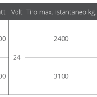 QUICK - SIDRENO VITLO DAVE BUBANJ - Slika 3