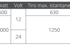 QUICK - SIDRENO VITLO  EAGLE NISKI PROFIL - Slika 3