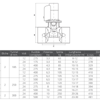 QUICK - PRAMČANI PROPELER  BTQ 300-270 - Slika 2