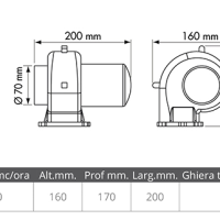 PLASTIMO - VENTILATOR 150 M3 / H - Slika 2