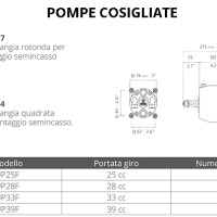 ULTRAFLEX-CILINDAR ZA HIDRAULIKU VOLANA UC128  OBF / 1 - Slika 3