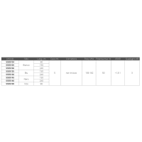 SCOUT - VHF ANTENA - Slika 3