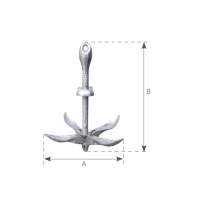 SIDRO MAČAK INOX - Slika 3