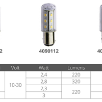 LED ŽARULJA 27 LED BA15D - Slika 2