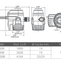 RULE - AUTOMATSKA PUMPA RMB 12 V. - Slika 2