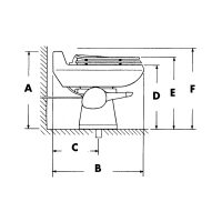 SEALAND - WC serija 5000 Bl.Size High-evac.hz vakumski - Slika 2